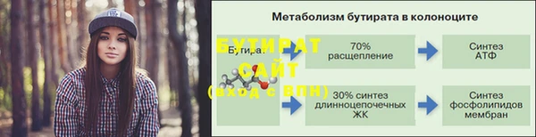 прущий лед Верея